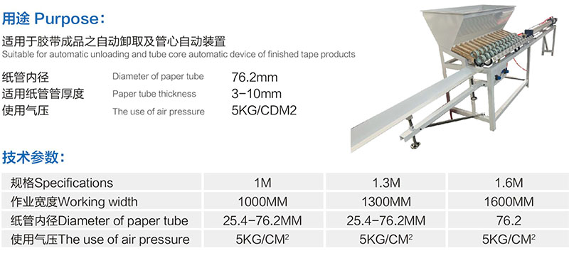 产品=胶带分条机=SY-105 穿管心机-内图参数.jpg